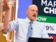 Jim Cramer lists 3 tech CEOs he’s giving ‘the benefit of the doubt’