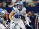 Sources: Hutchinson chance of SB return realistic