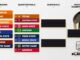 CFP quarterfinal first look: X factors, key players and how each team can win