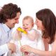 Quy định pháp luật về nhận nuôi con nuôi