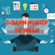 Trình tự các bước mở doanh nghiệp tư nhân theo quy định