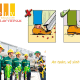 An toàn, vệ sinh viên quy định thế nào trong luật?