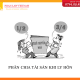 phân chia tài sản khi ly hôn