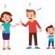 Bạo hành đối với con có bị tước quyền nuôi dưỡng hay không?