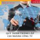Quy trình thành lập chi nhánh công ty