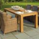 Sonoma Backyard outdoor display featuring elegant patio sets and fire pit – a trusted choice among patio furniture stores and the perfect option when searching for a patio furniture store near me.