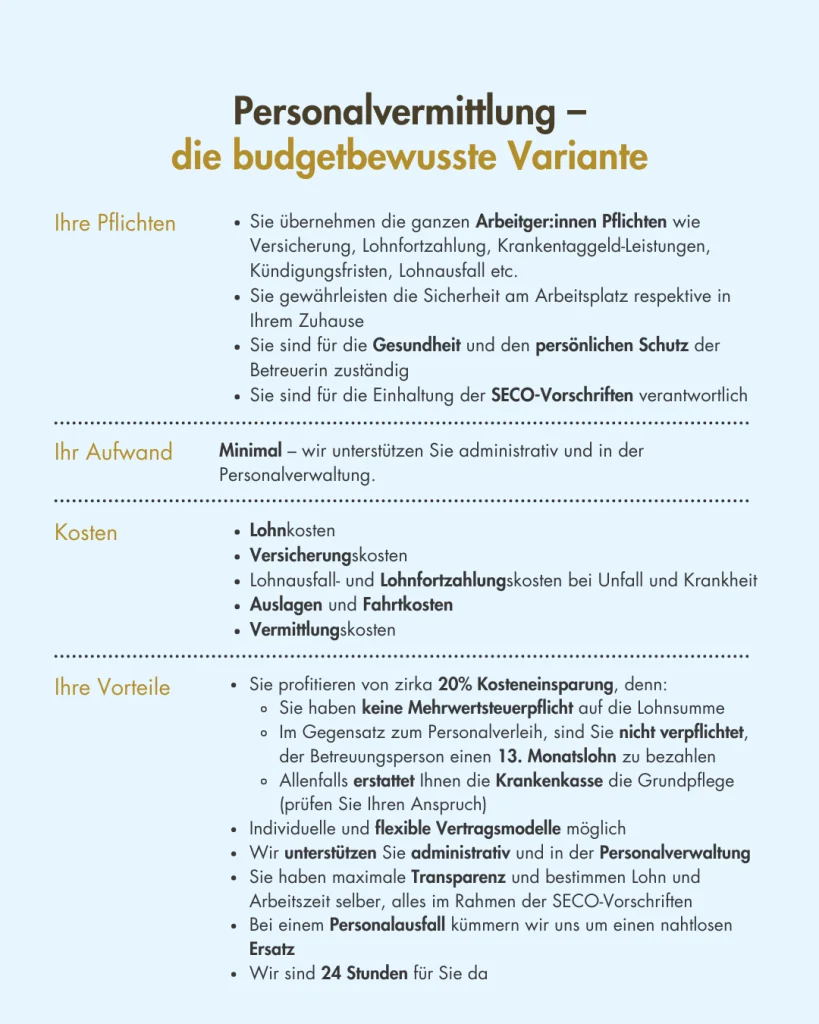 seniorinnenbetreuung seniorenbetreuung schweiz altenpflege pflegehilfe betreuung zuhause personalvermittlung personalverleih