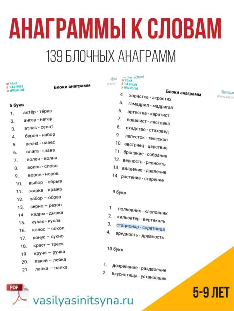 Анаграммы, анаграмма к слову анаграммы из букв