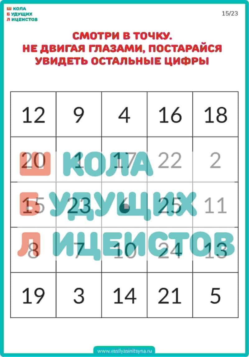 Таблицы шульте, развитие внимания, черно — белые пробы Шульте цветные таблицы с цифрами и буквами красно-черные таблицы Горбова