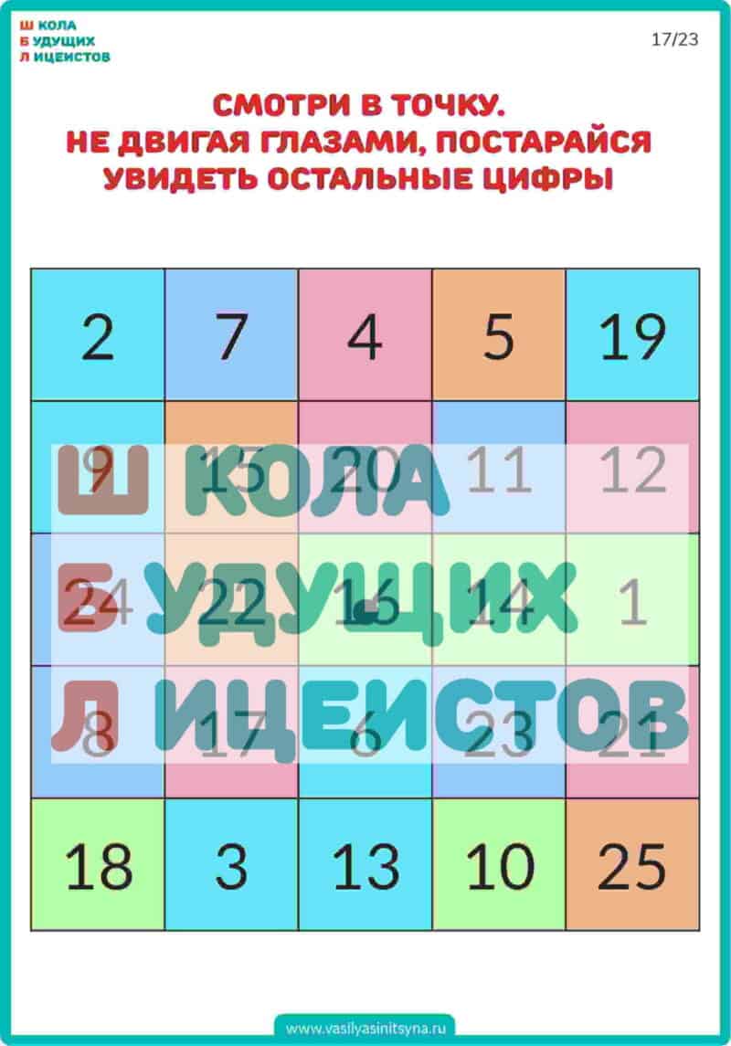 Таблицы шульте, развитие внимания, черно — белые пробы Шульте цветные таблицы с цифрами и буквами красно-черные таблицы Горбова