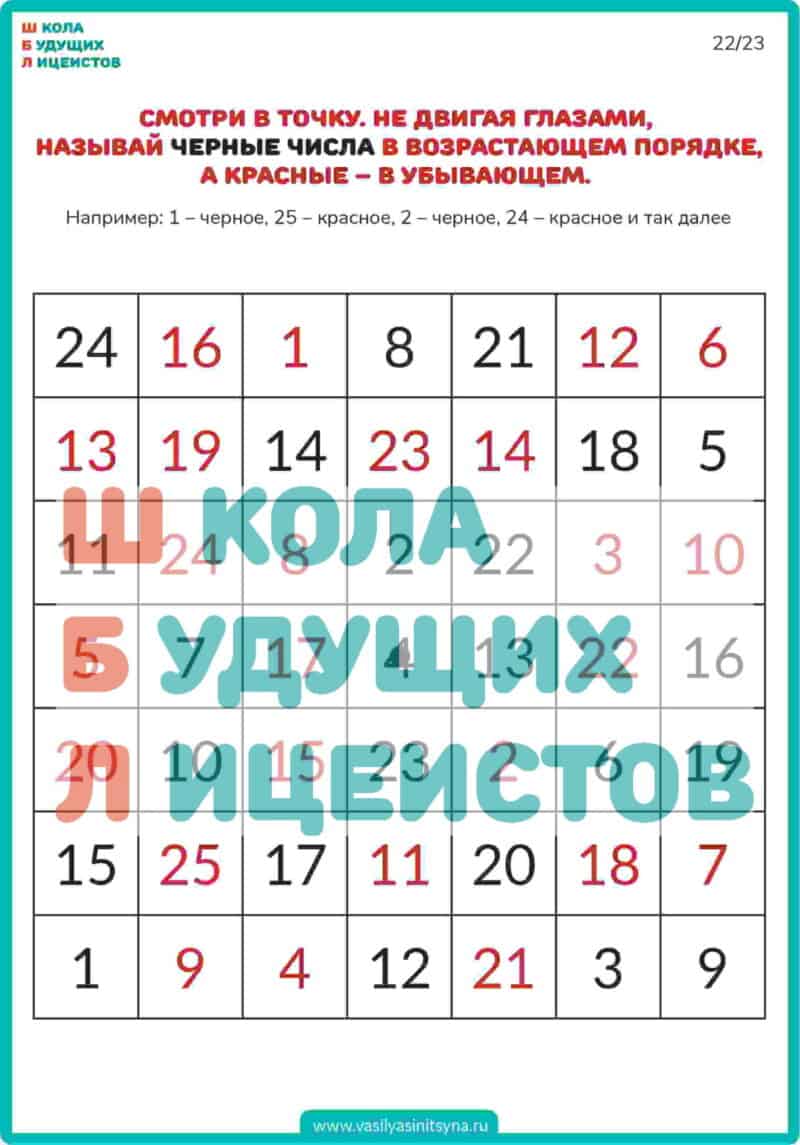 Таблицы шульте, развитие внимания, черно — белые пробы Шульте цветные таблицы с цифрами и буквами красно-черные таблицы Горбова