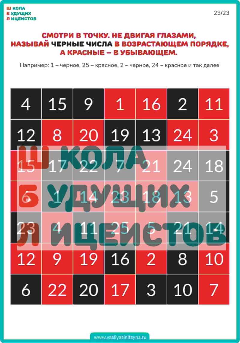 Таблицы шульте, развитие внимания, черно — белые пробы Шульте цветные таблицы с цифрами и буквами красно-черные таблицы Горбова