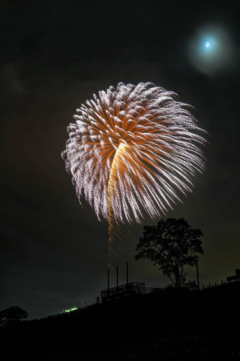 夏の終わりの花火は冷え冷え