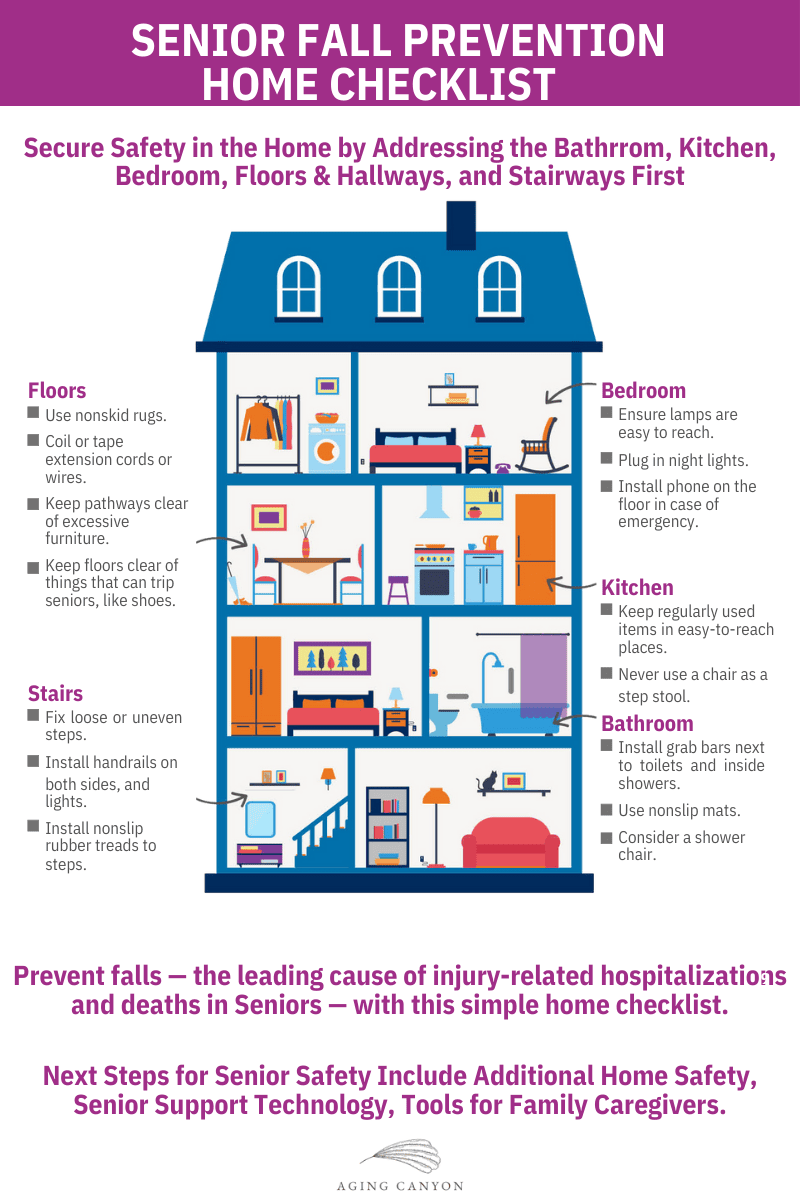elderly home safety to do list