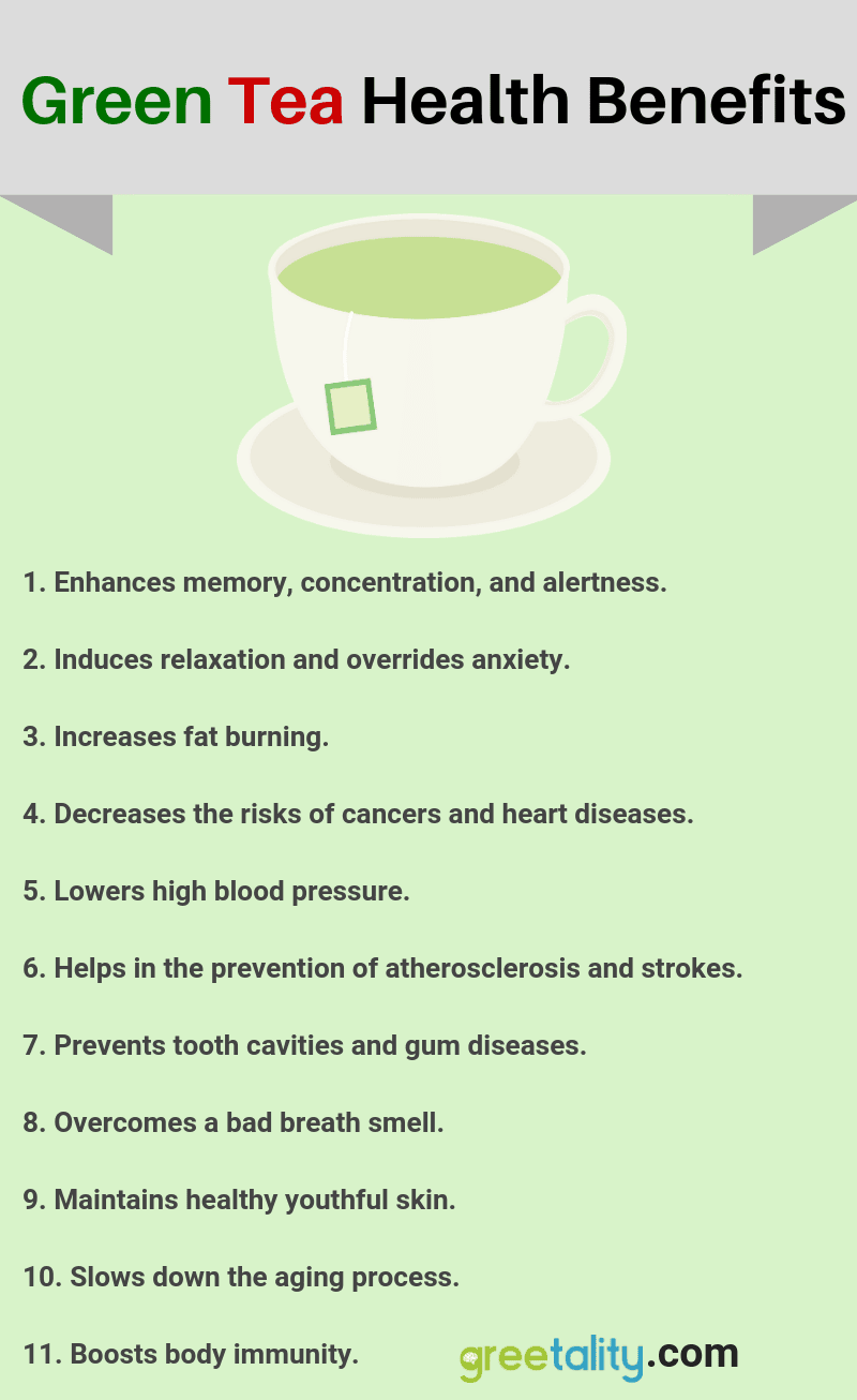 Green Tea Benefits