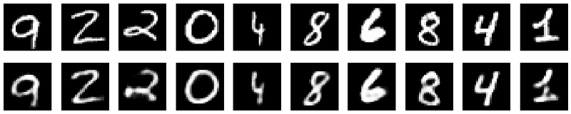 Results on MNIST handwritten digit dataset. Images at the top row are the original ones while images at the bottom row are the reconstructed ones.