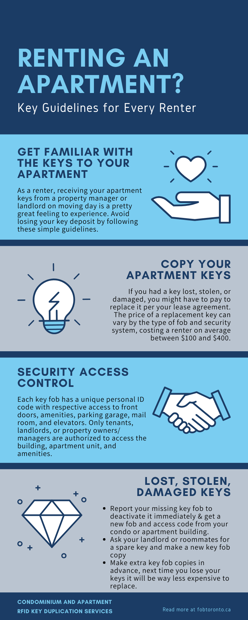 Property management rental advice and tips for access and key fob entry infographic