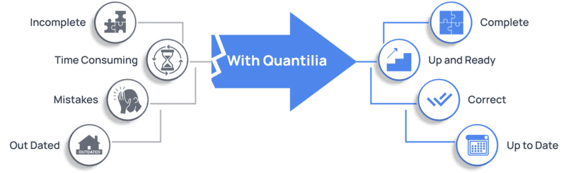 Quantilia logo representing data-driven solutions and analytics.