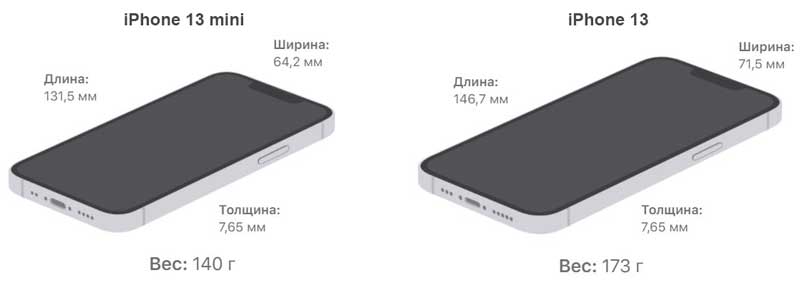 iPhone 13 против iPhone 13 Pro: в чем разница? 7 Размеры и вес iPhone 13 mini и iPhone 13