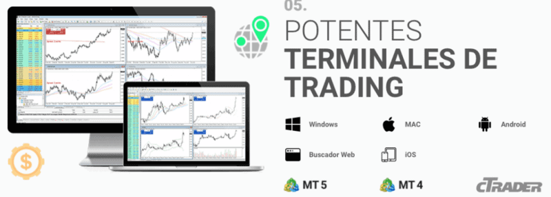 IC Markets plataformas Panama