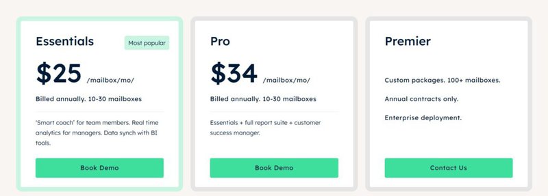timetoreply pricing