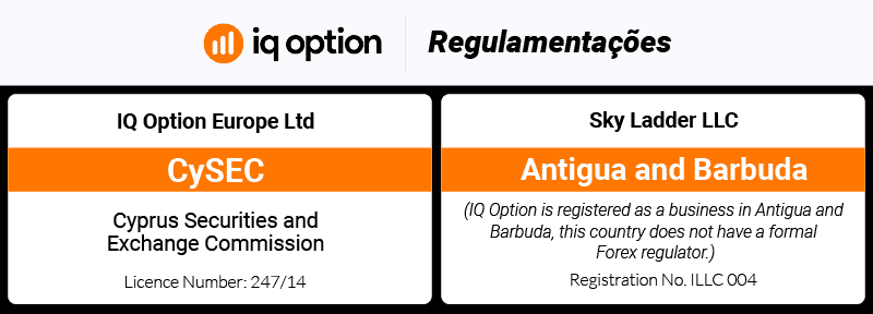 IQ Regulamentações