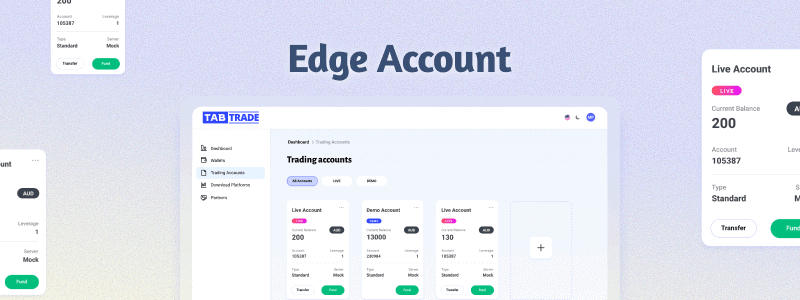 TabTrade Edge Account