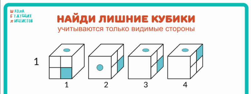 кУБ РАЗВЕРТКА, развертка из бумаги пространственные задачи развертка кубика, пространсвенное мышление
