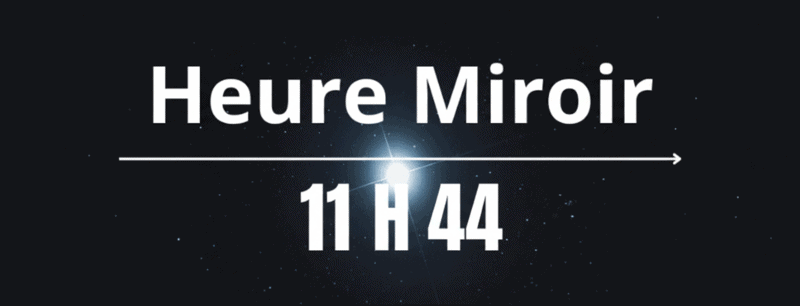 Heure miroir 11h44 avec symboles d'interprétation spirituelle