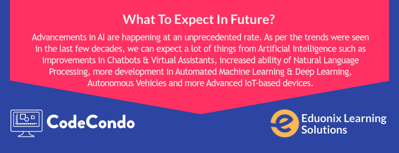 Evolution Of Artificial Intelligence - slide 3