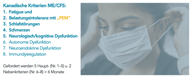 Links sind Symptome nach Kanadischen DIagnose-Kriterien für ME/CFS aufgeführt. Daneben das Bild vom Gesicht einer Frau mit Maske.