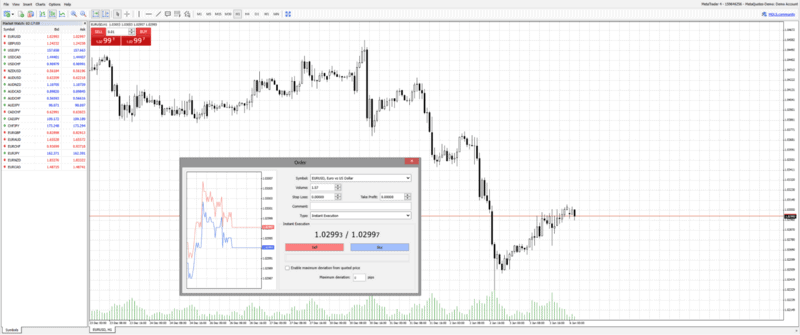 WebTrader utilizando MetaTrader