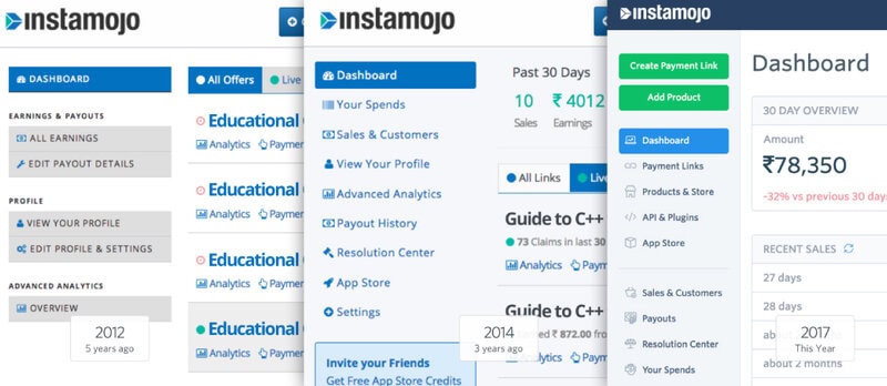 Product Design Instamojo