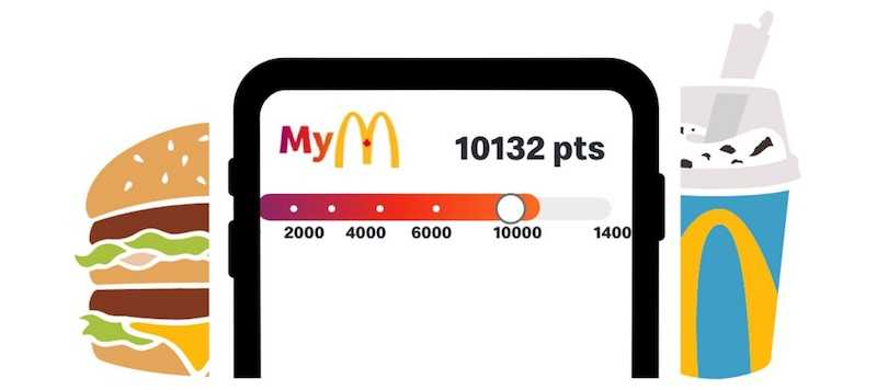 How-to-Prevent-Disappearance-of-your-McDonalds-Rewards-Points
