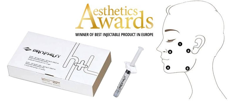 Profhilo – Fuktboost og hudforbedring i én behandling 1 - korpeveien legeklinikk Profhilo