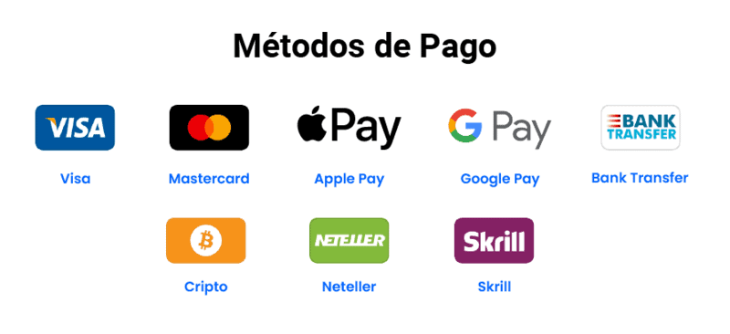 metodos de pago
