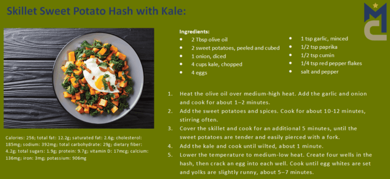 Military Connected Community