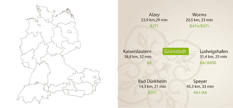 Entfernungen zu Grünstadt