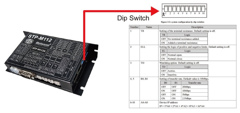 motionnet_Drive_FAQ_20230613_步進驅動器模組中的TD作用說明