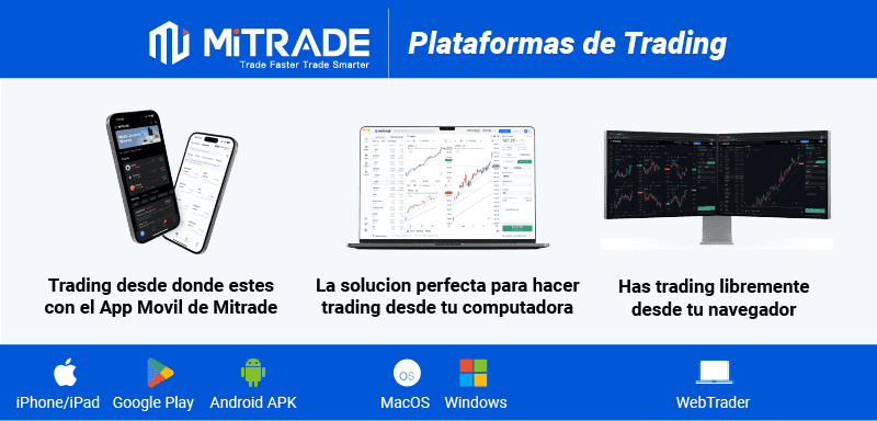 mitrade plataformas de trading