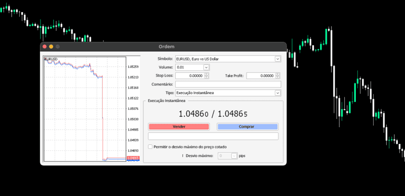 Tamanhos de negociação amigáveis para iniciantes na OANDA