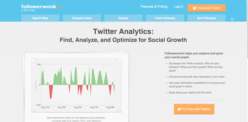 Followerwonk Twitter analytics follower segmentation social graph tracking more