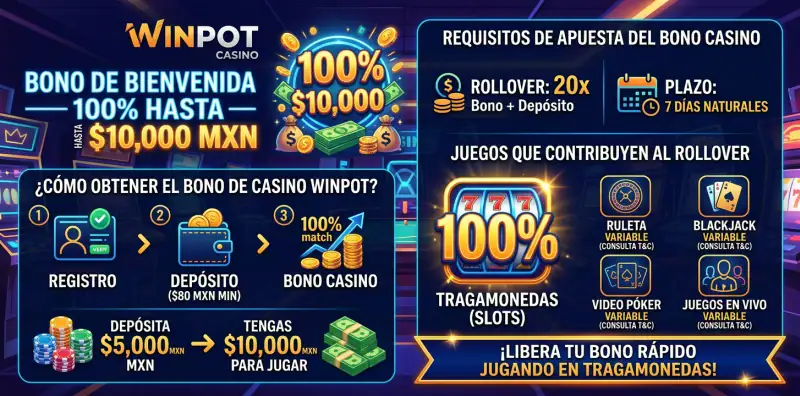 Bono de bienvenida exclusivo para juegos de casino en Winpot hasta 10000 MXN.