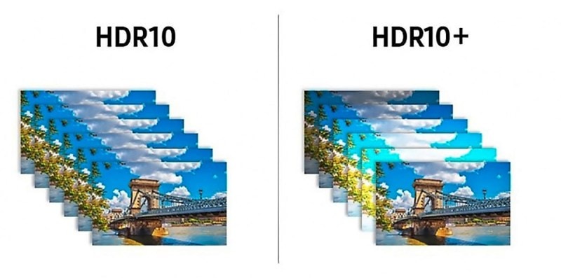 Разница между HDR10, HDR10+ и Dolby Vision: какой формат HDR лучше? 2 HDR10 и HDR10+ могут отображать до 1,07 миллиарда цветов