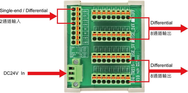 104-TR216功用說明_104-TR216-DSE_DIFF-1