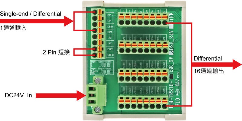 104-TR216功用說明_104-TR216-DSE_DIFF-2