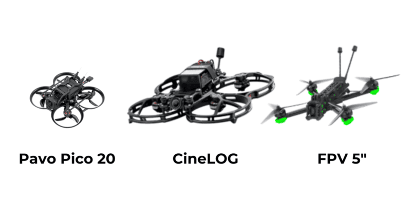 Alquiler de drones FPV canarias