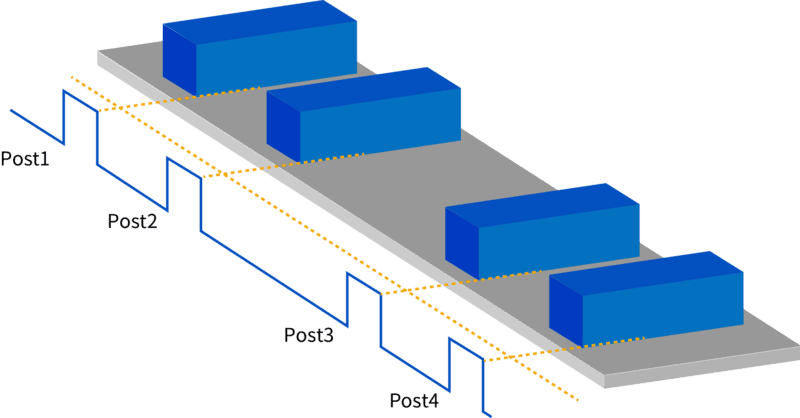 Table Array_108-C144_108-C142T