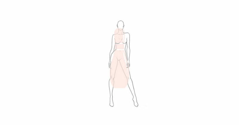 The Skittle Body Shape