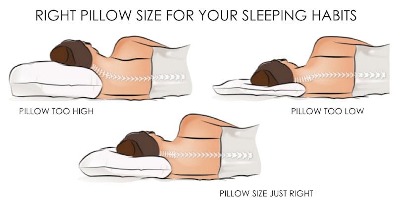 Just the right pillow clearance